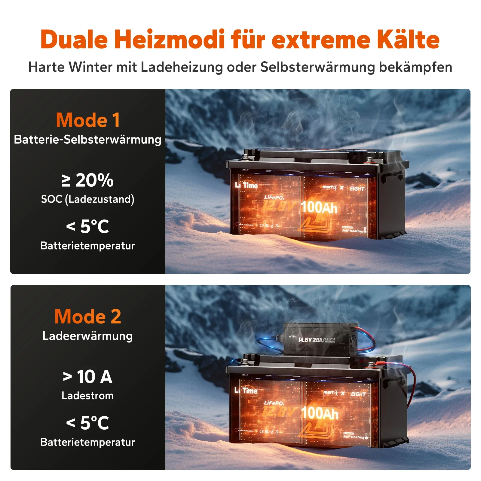 LiFePO4 12V 100Ah H190 Batterie – 200A Dauerstrom für Wohnmobil-Mover mit Bluetooth, Heizung & Untersitz DIN H8 - Image 6