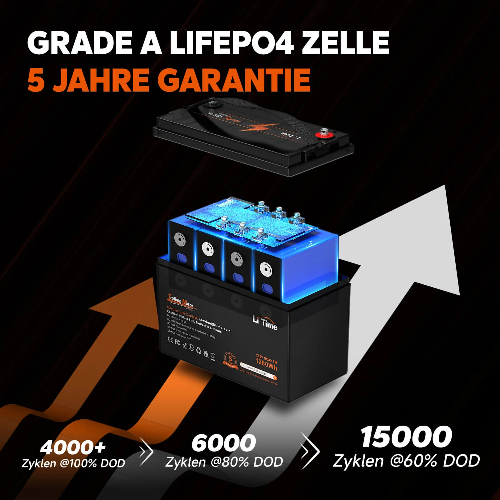 LiTime 12V 100Ah TM LiFePO4-Bootsbatterie mit Tieftemperaturschutz für Elektromotor - Image 6