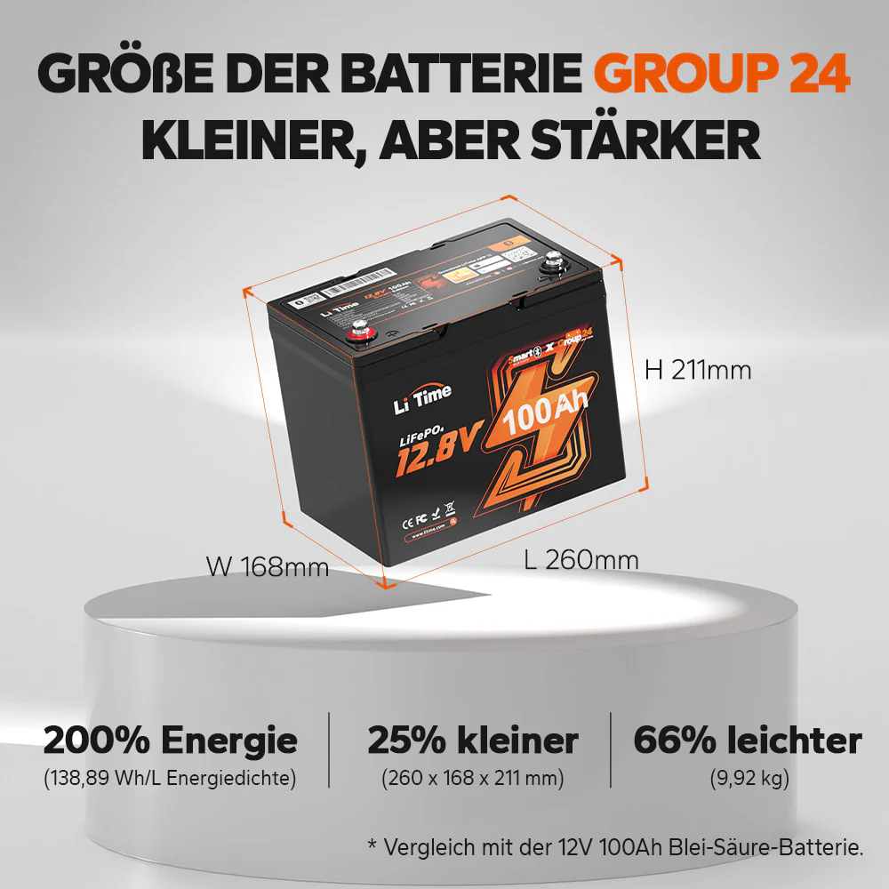 12V 100Ah Group24 Wohnmobil Bluetooth Deep Cycle Lithium Batterie für MiniCamper - Image 5