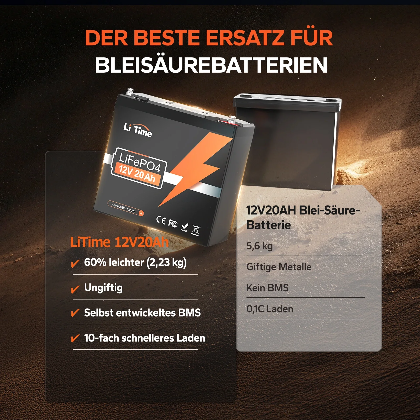 【Nicht mehr erhältlich】LiFePO4 12V 20Ah  Deep Cycle Batterie mit BMS & 4000 Zyklen – Für Fischfinder, Solar, Boot, Camping - Image 4