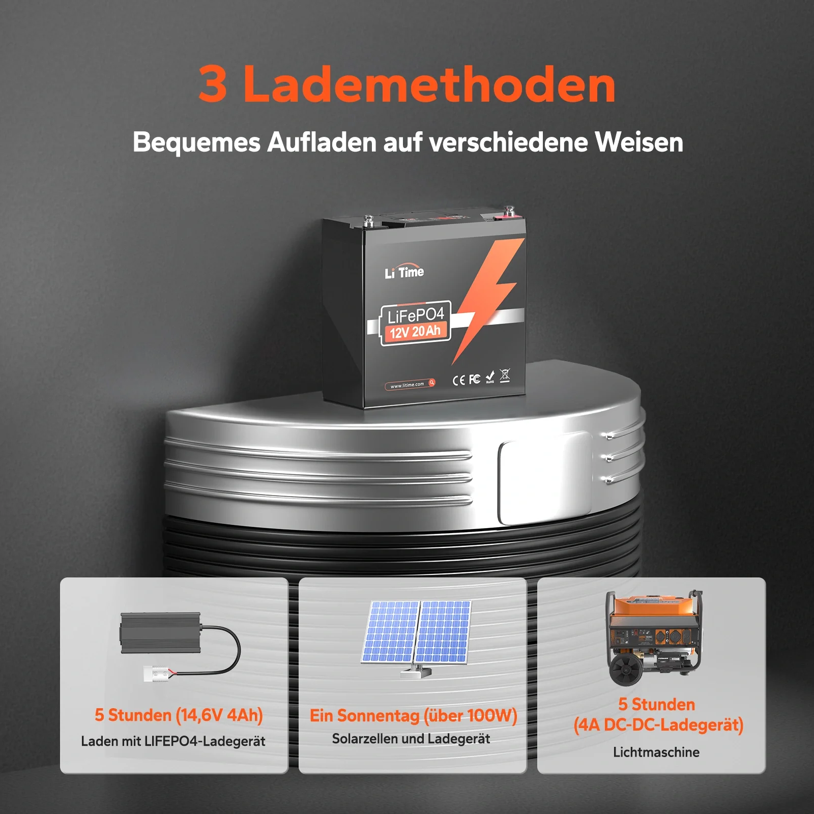 【Nicht mehr erhältlich】LiFePO4 12V 20Ah  Deep Cycle Batterie mit BMS & 4000 Zyklen – Für Fischfinder, Solar, Boot, Camping - Image 7