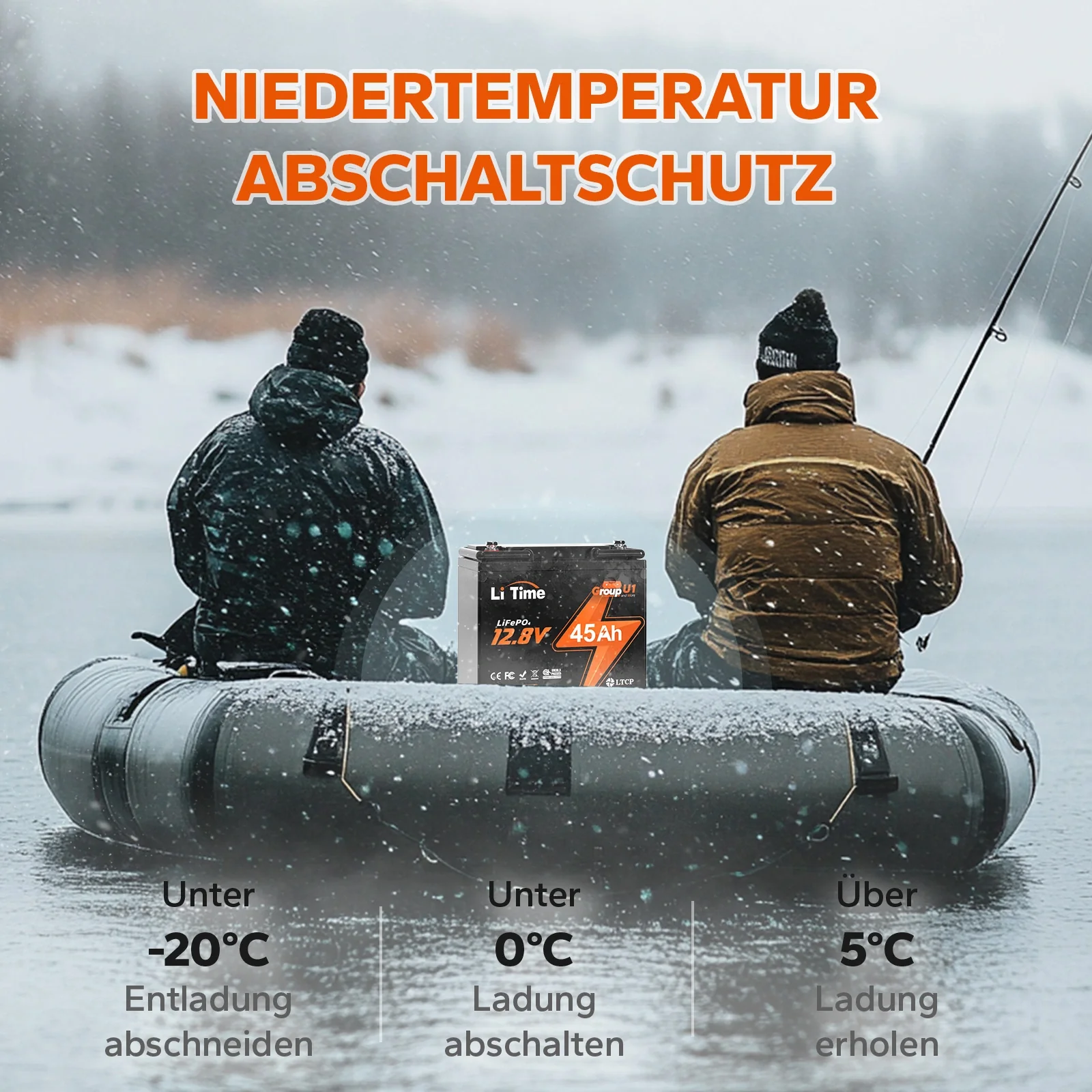 【Nicht mehr erhältlich】LiTime 12V 45Ah Group U1 Deep Cycle Lithium-Batterie Rollstuhl und Seniorenmobil, Elektromobil - Image 10