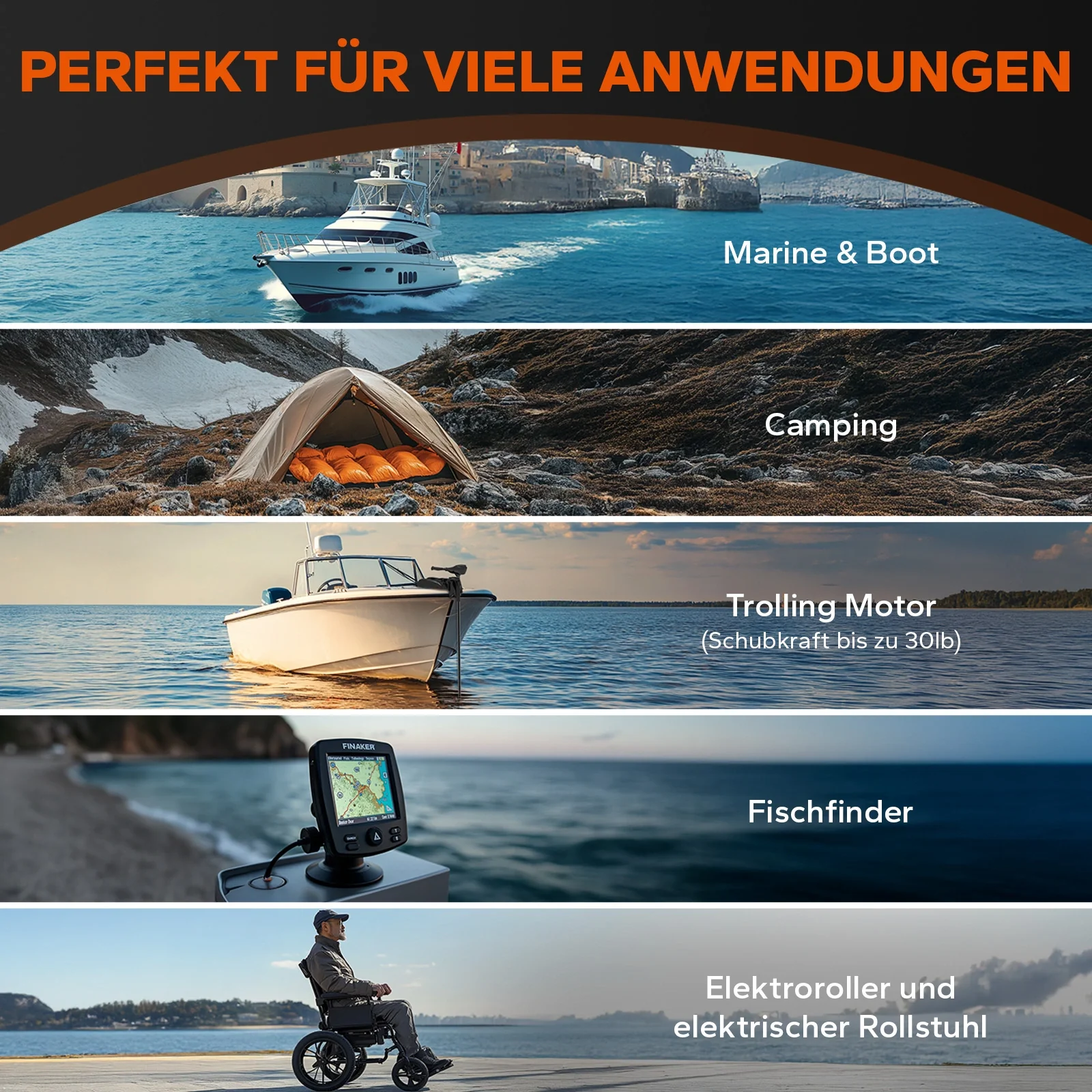 【Nicht mehr erhältlich】LiTime 12V 45Ah Group U1 Deep Cycle Lithium-Batterie Rollstuhl und Seniorenmobil, Elektromobil - Image 11