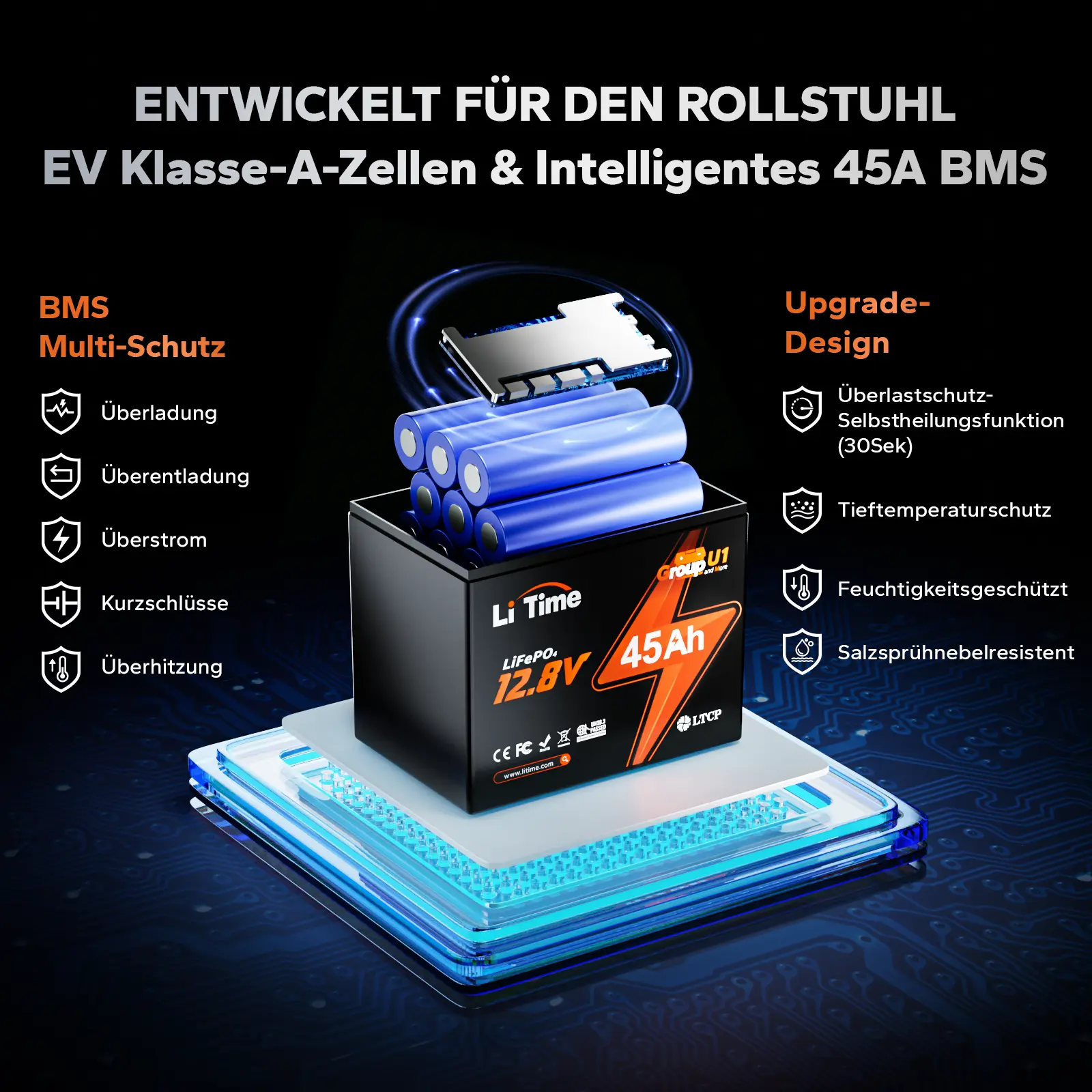 【Nicht mehr erhältlich】LiTime 12V 45Ah Group U1 Deep Cycle Lithium-Batterie Rollstuhl und Seniorenmobil, Elektromobil - Image 4