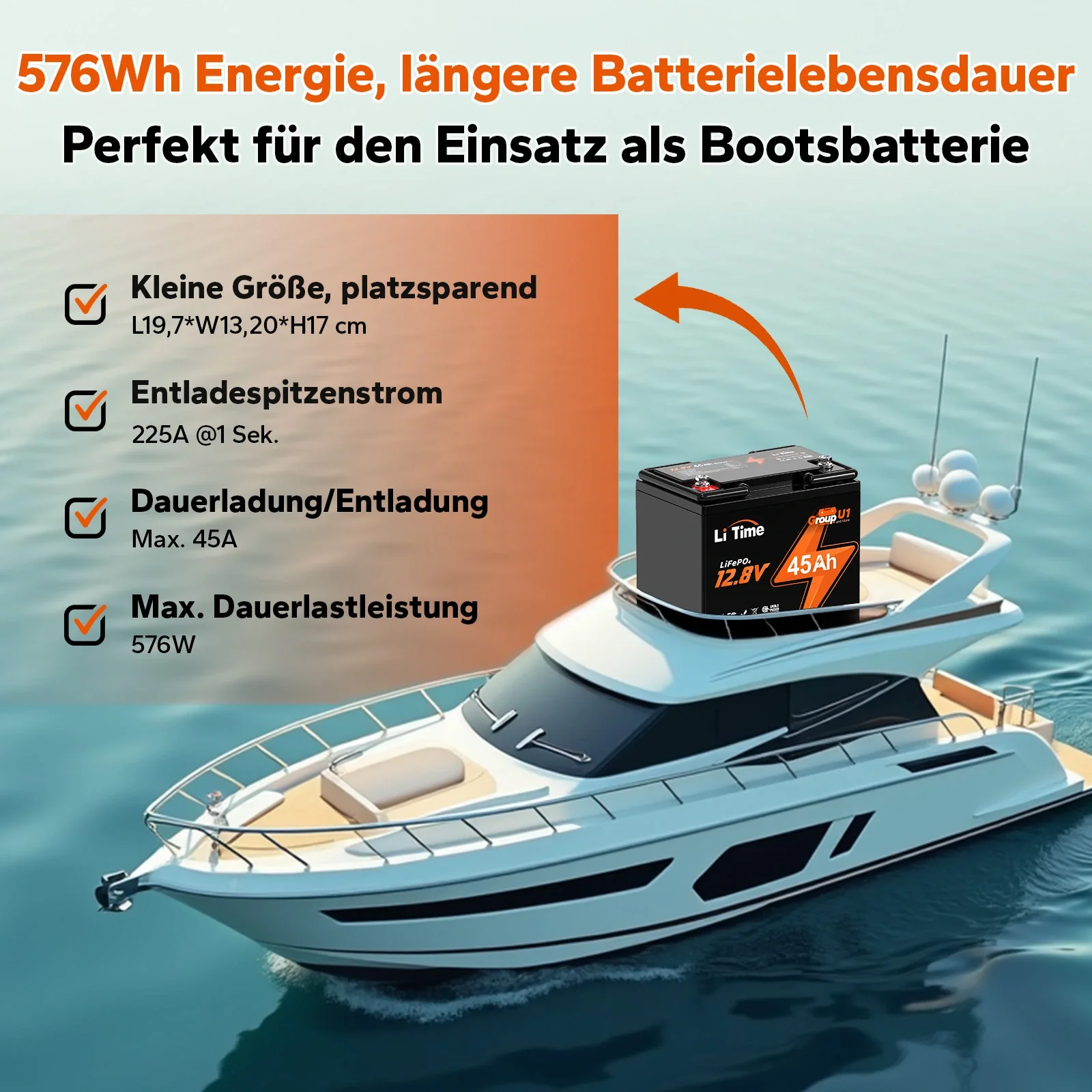 【Nicht mehr erhältlich】LiTime 12V 45Ah Group U1 Deep Cycle Lithium-Batterie Rollstuhl und Seniorenmobil, Elektromobil - Image 7