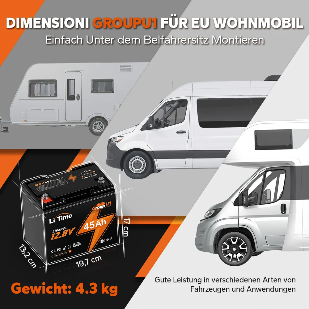 【Nicht mehr erhältlich】LiTime 12V 45Ah Group U1 Deep Cycle Lithium-Batterie Rollstuhl und Seniorenmobil, Elektromobil - Image 9