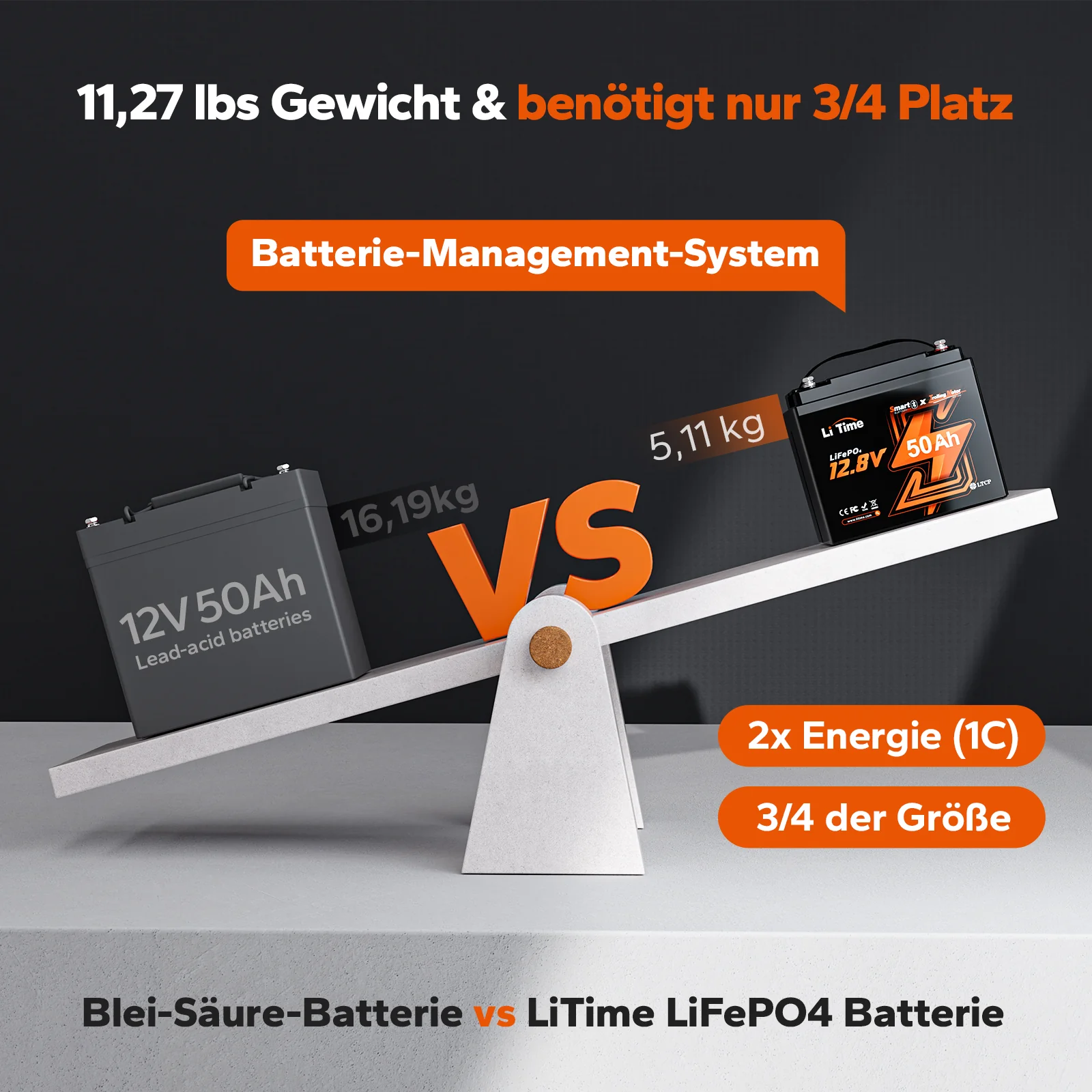 LiFePO4 12V 50Ah Bluetooth Kälteschutz Deep Cycle Lithium Batterie für Elektro Bootsmotor - Image 7