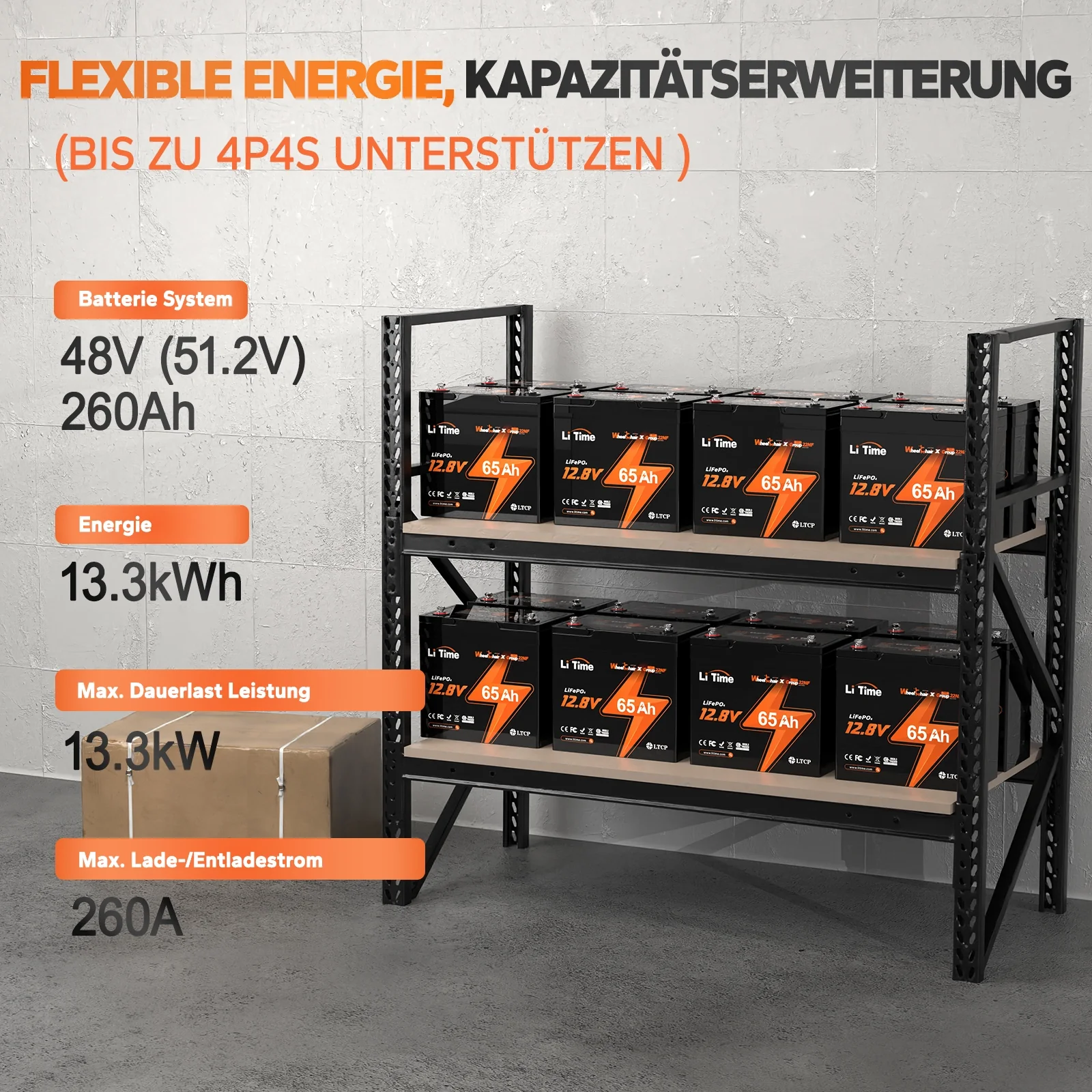 【Nicht mehr erhältlich】LiTime 12V 65Ah Group 22NF Deep Cycle Lithium-Batterie Rollstuhl Schwergewicht und Seniorenmobil, Elektromobil - Image 6