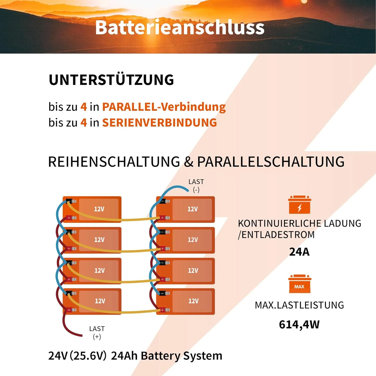 【Nicht mehr erhältlich】LiTime 12V 6Ah LiFePO4 Batterie, Eingebautes 6A BMS 76,8W Ausgangsleistung, 4000+ Tiefe Zyklen - Image 4