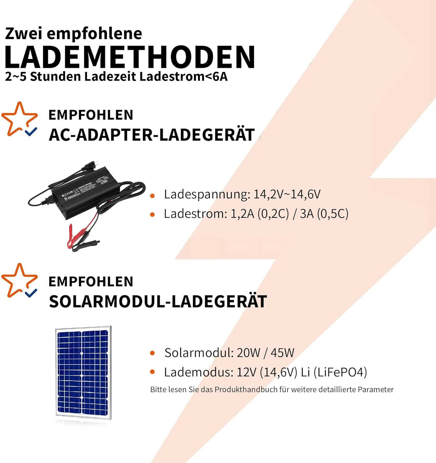【Nicht mehr erhältlich】LiTime 12V 6Ah LiFePO4 Batterie, Eingebautes 6A BMS 76,8W Ausgangsleistung, 4000+ Tiefe Zyklen - Image 6