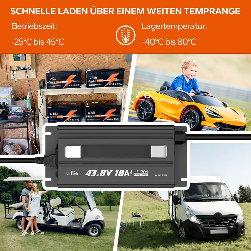 LiTime 36V/43.8V 18A Lithium Batterieladegerät - Image 9
