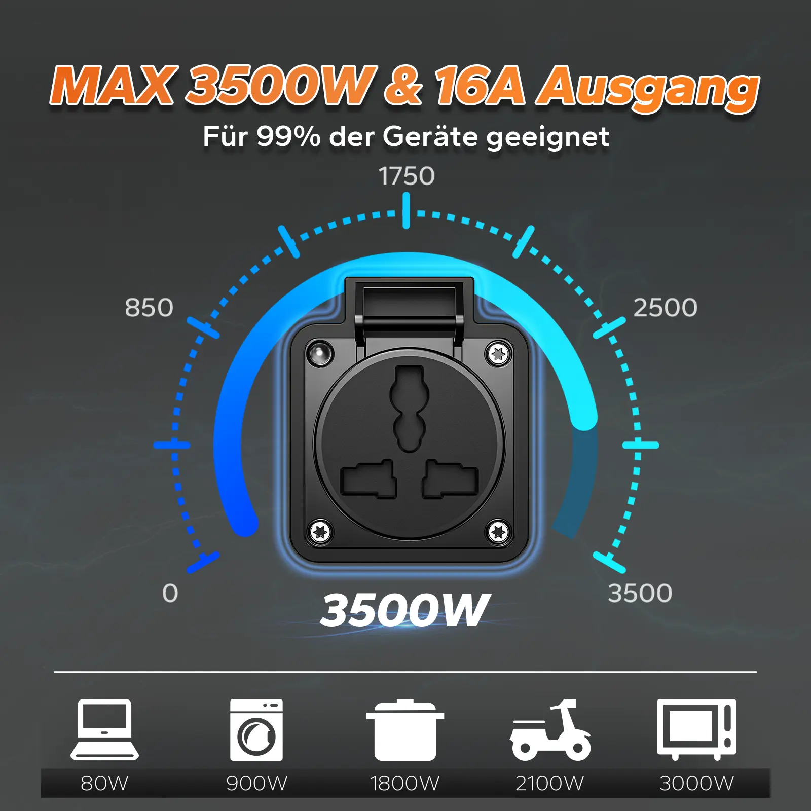 Universeller AC-EV-Ladestation-Adapter Typ 2 auf Schuko Stecker, ideal für E-Bikes, Scooter und Lithium-Batterieladegeräte - Image 4