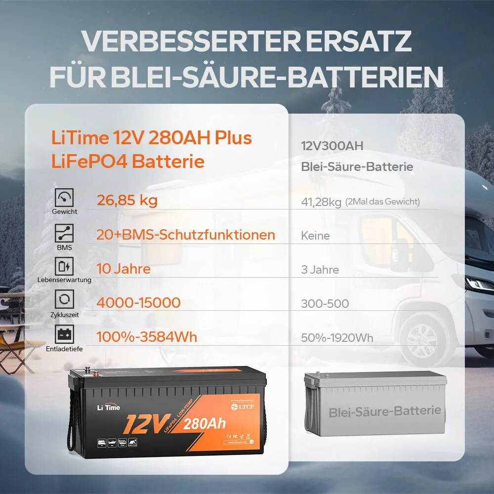 【Vorverkauf】LiTime 12V 280Ah LiFePO4-Batterie mit 200A Dauerentladung, Low-Temp-Schutz und Deep-Cycle für Marine, Wohnmobile und Solar - Image 5