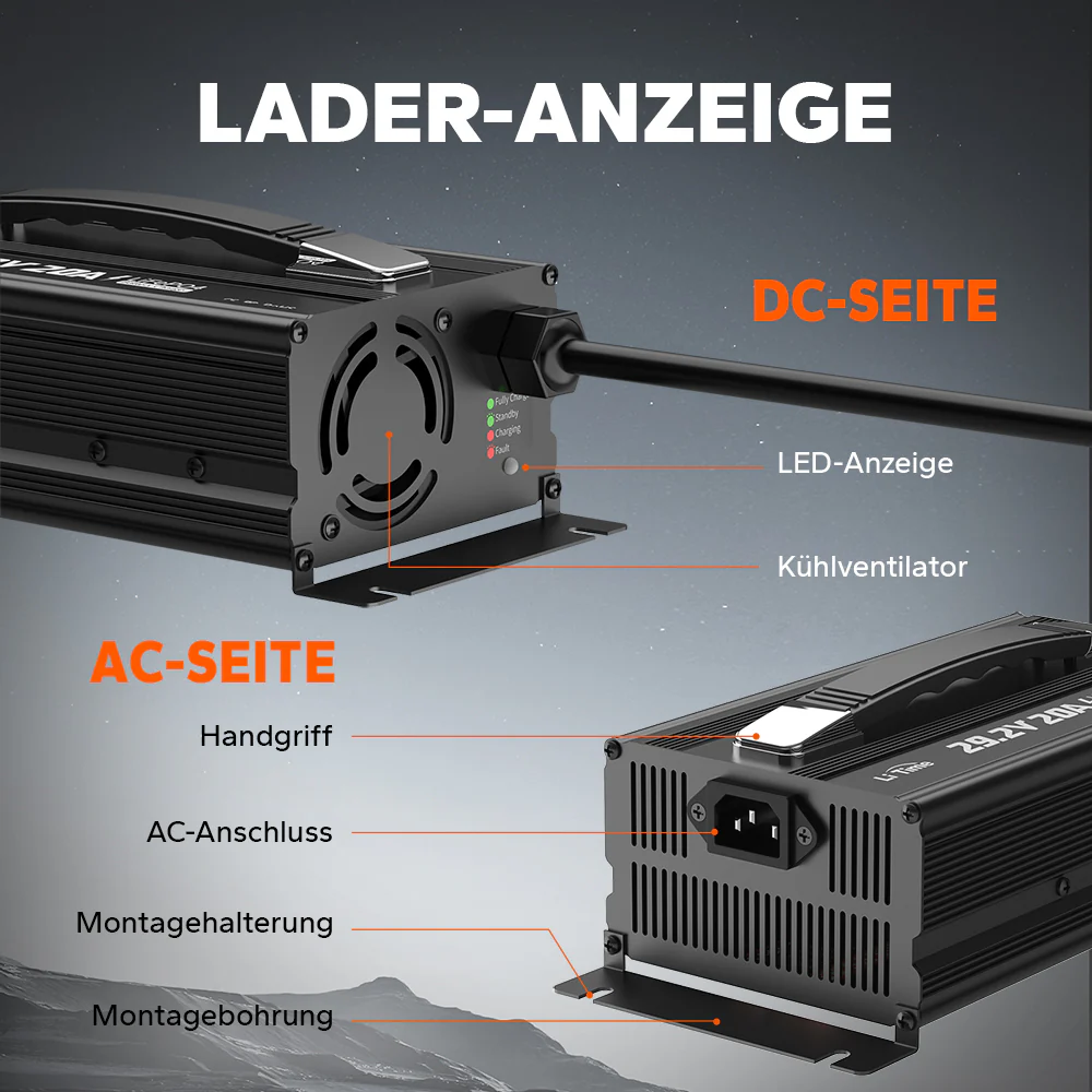 LiTime 29.2V 20A Lithium Batterieladegerät für 24V LiFePO4 Lithium Batterie - Image 4