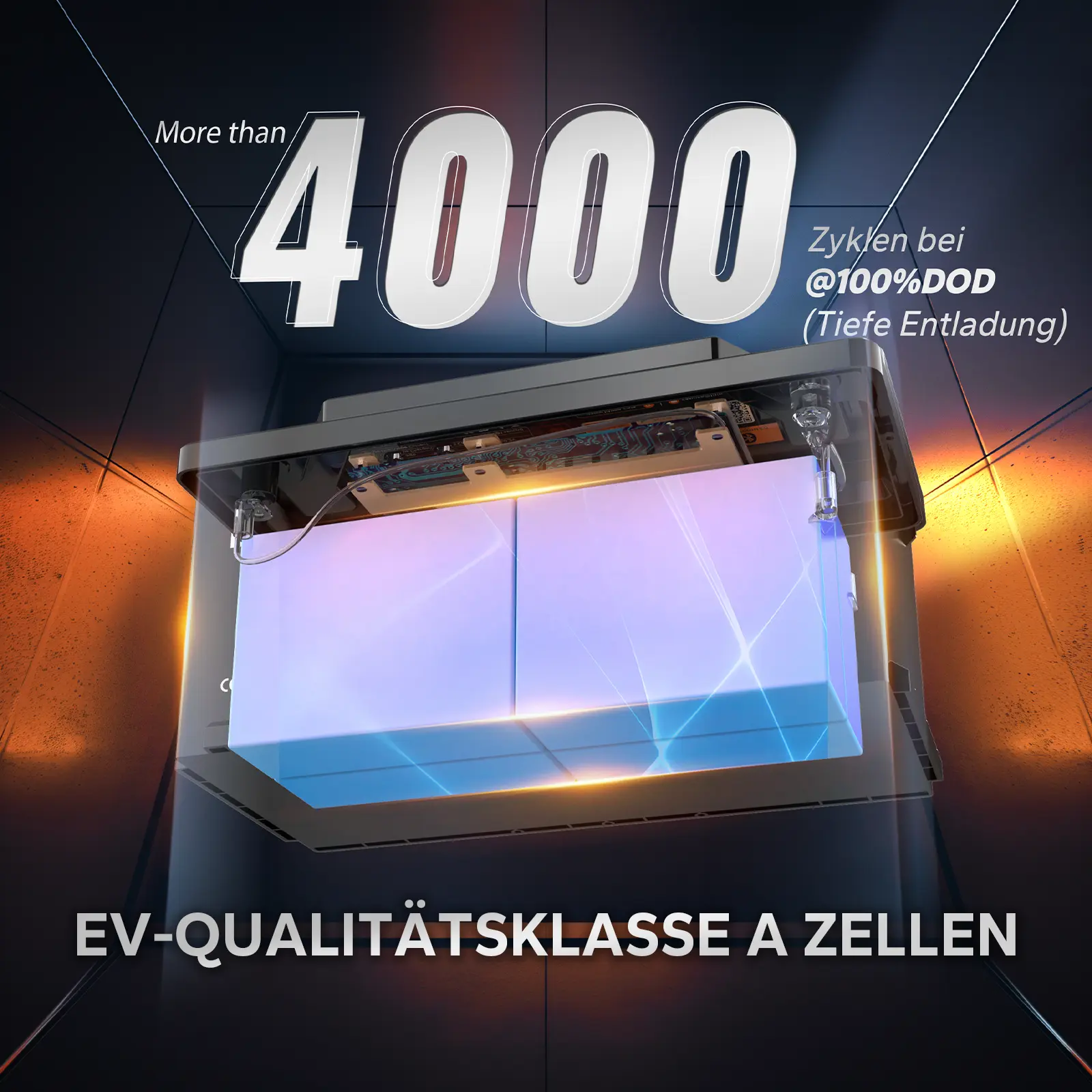 12V 100Ah H190 Deep Cycle LiFePO4 Batterie Mit Bluetooth - Wohnmobil Untersitz DIN H8 L5 Group 49, ECE R10 zertifiziert! - Image 4