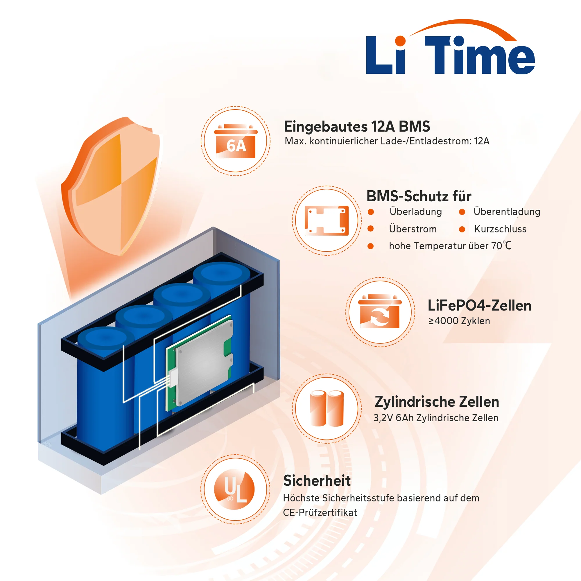 【Nicht mehr erhältlich】LiTime 12V 12Ah Deep Cycle LiFePO4 Lithium Batterie - Image 3
