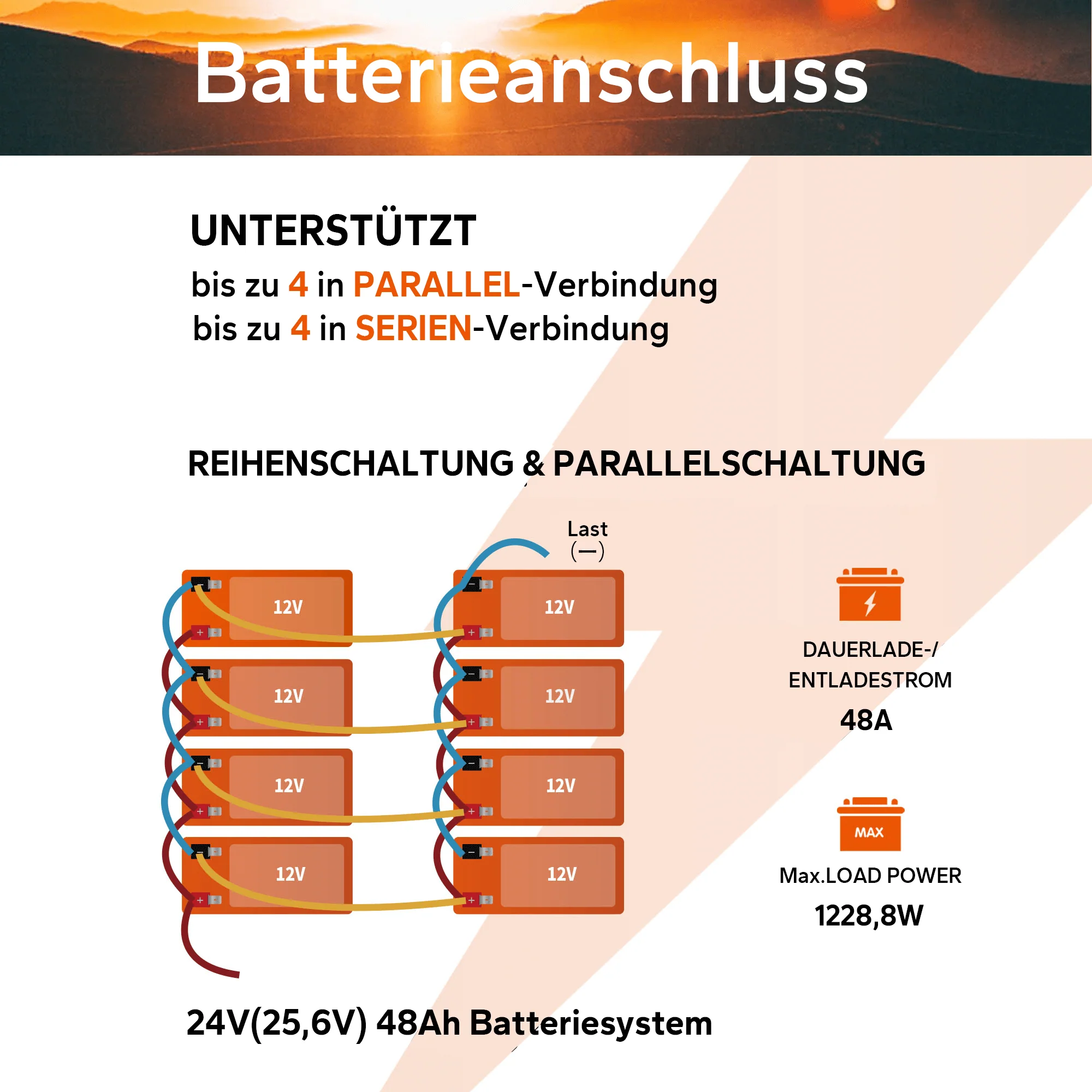 【Nicht mehr erhältlich】LiTime 12V 12Ah Deep Cycle LiFePO4 Lithium Batterie - Image 4