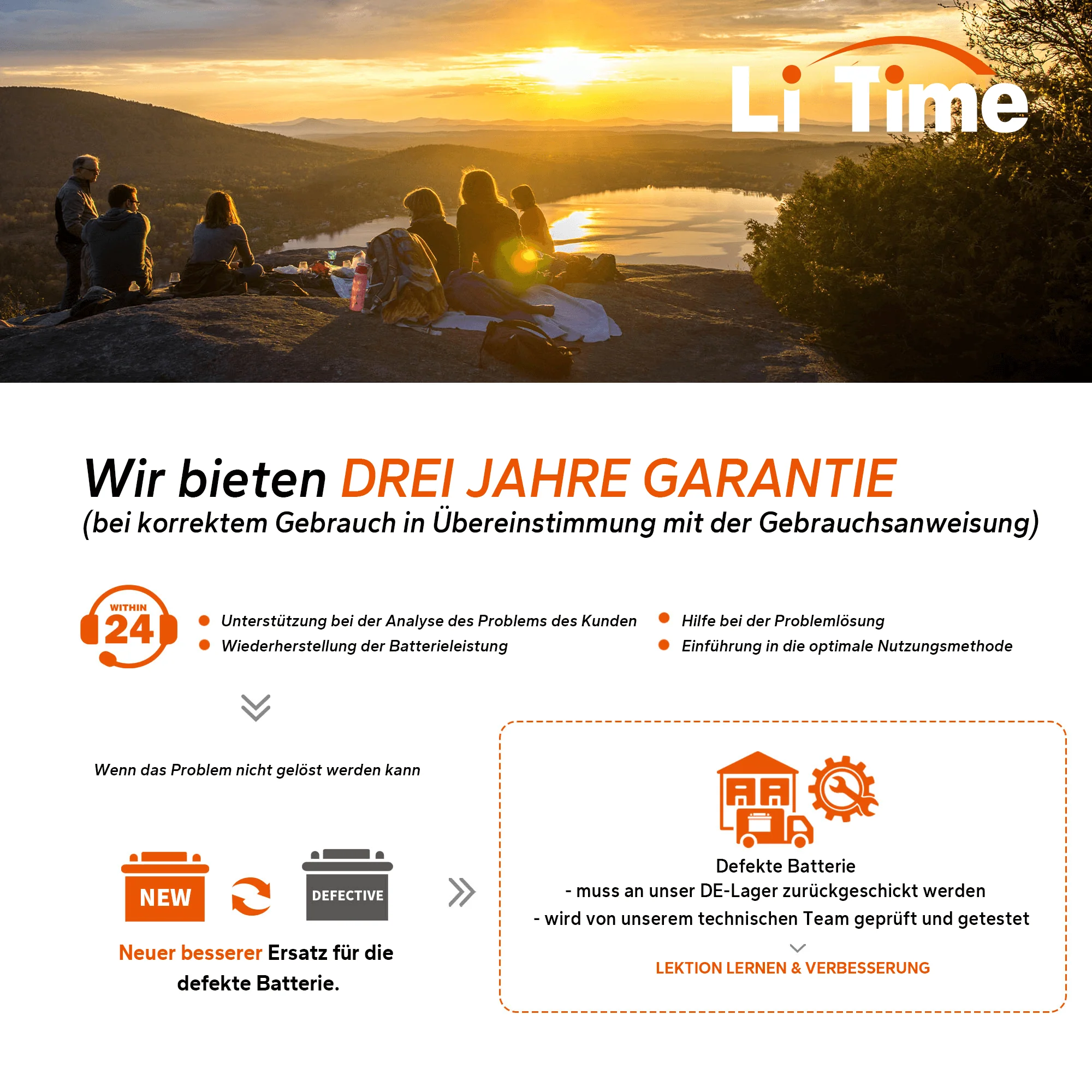 【Nicht mehr erhältlich】LiTime 12V 12Ah Deep Cycle LiFePO4 Lithium Batterie - Image 5