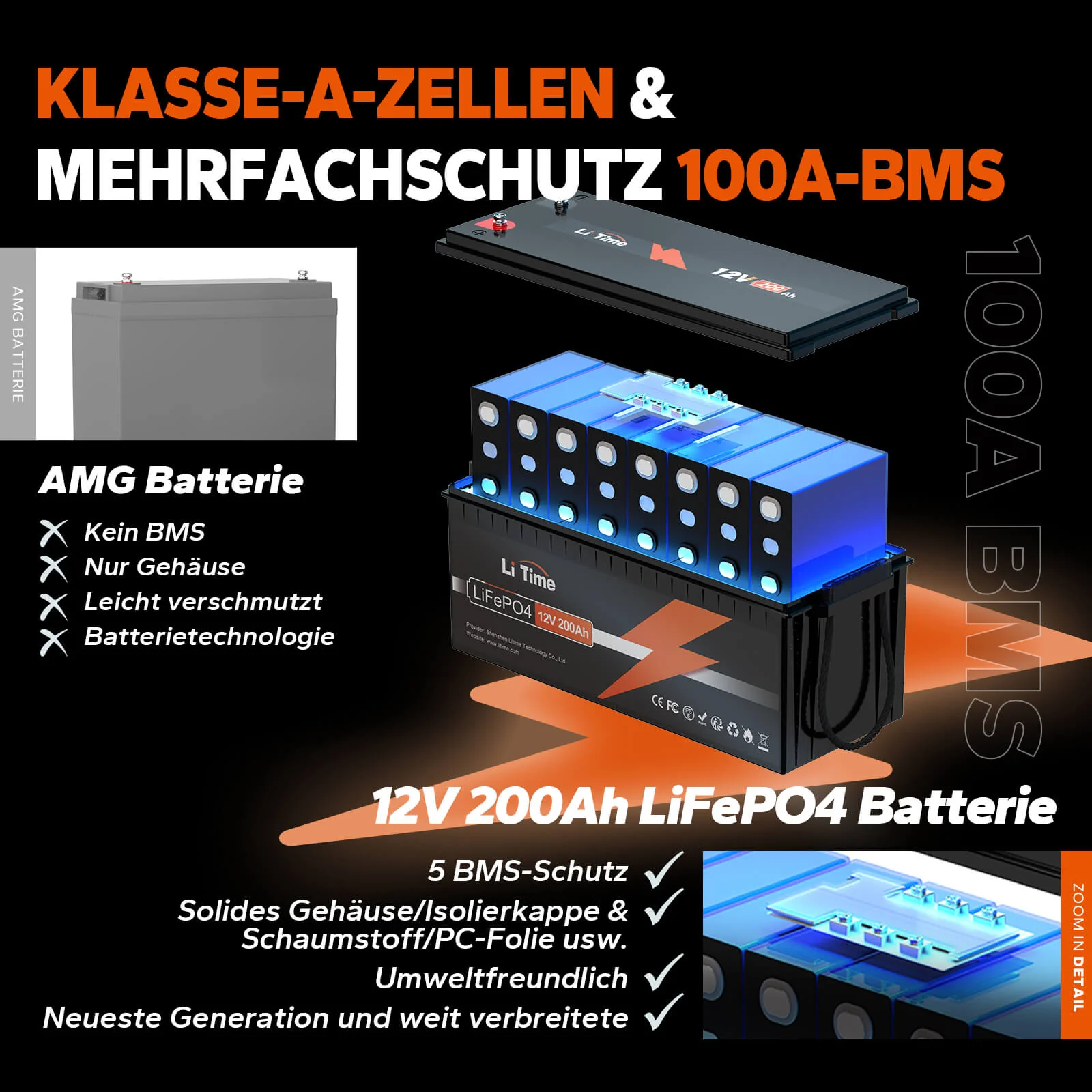 【Nicht mehr erhältlich】LiTime LiFePO4 Akku 12V 200Ah Deep Cycle Lithium Batterie - Image 5