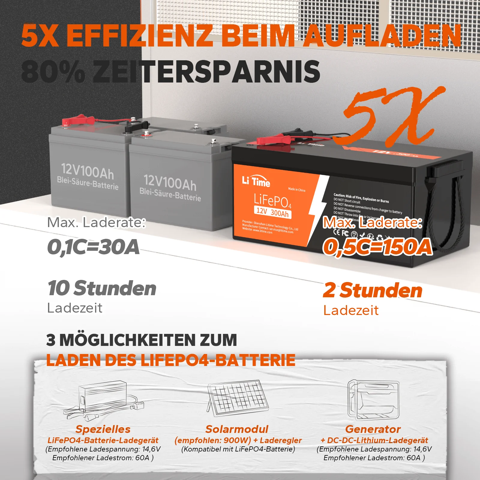 LiTime 12V 300Ah Deep Cycle Lithium LiFePO4 Batterie - Image 4