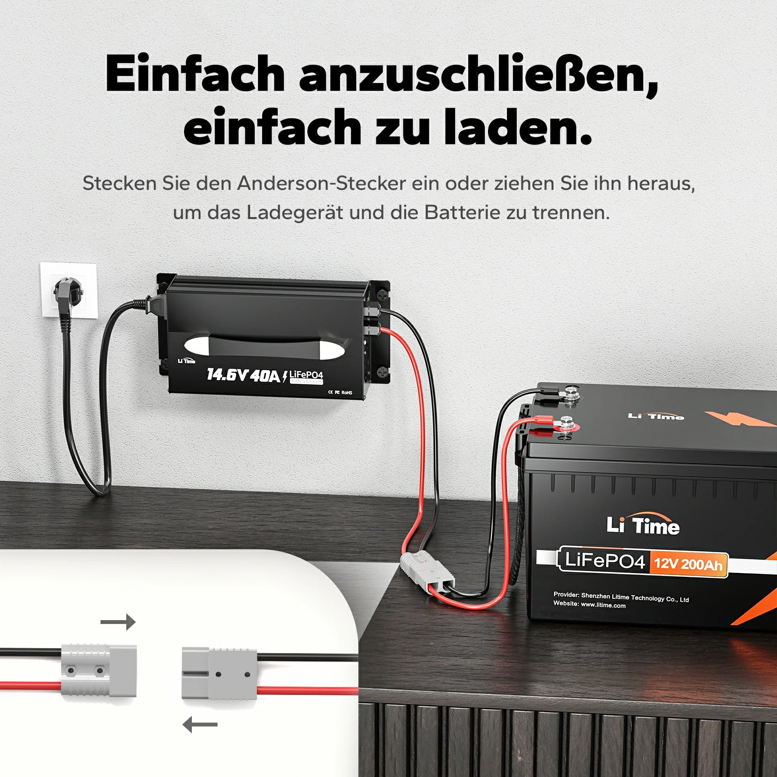 LiTime 12V (14.6V) 40A montierbares Lithium-Akku-Batterieladegerät mit Handgriff - Image 3