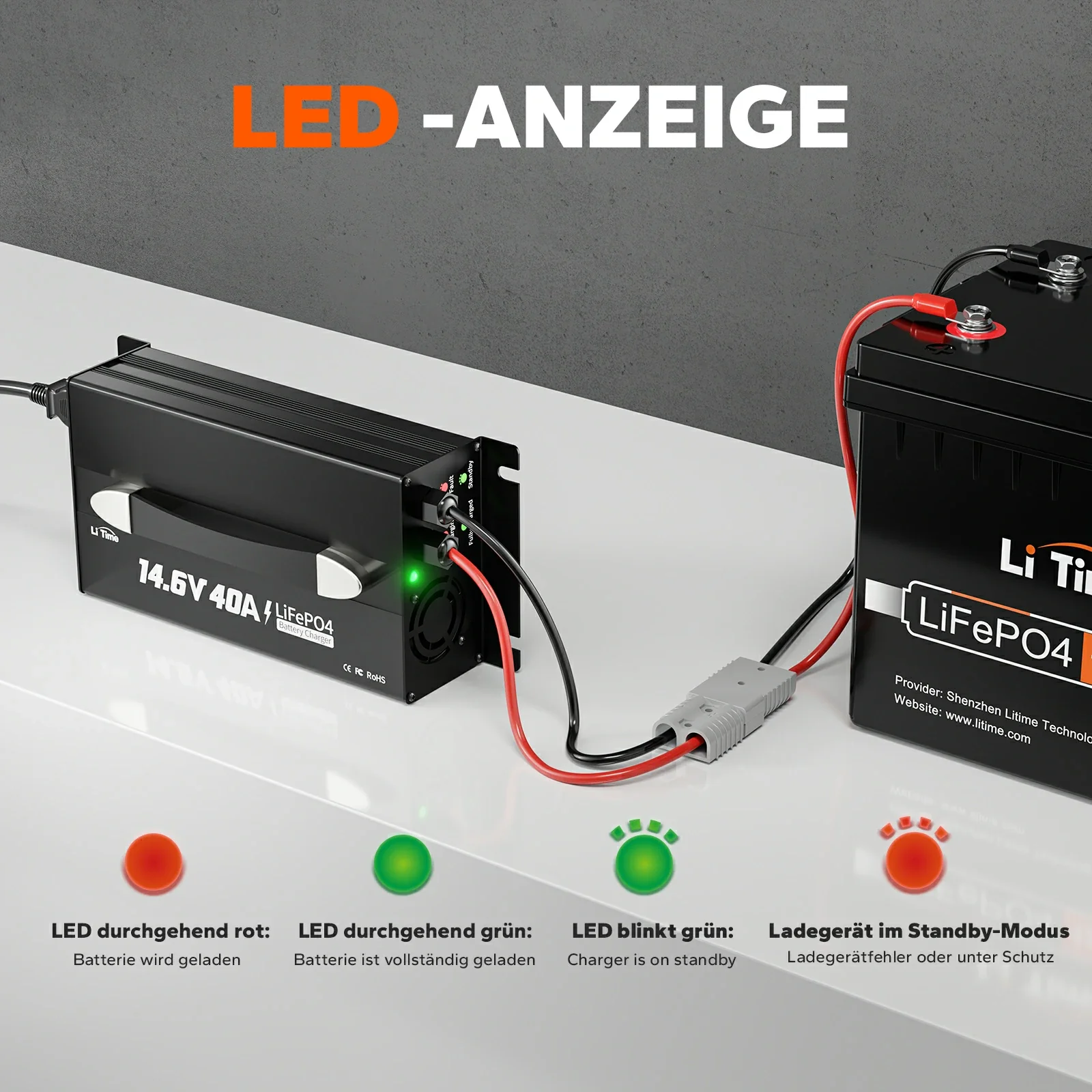LiTime 12V (14.6V) 40A montierbares Lithium-Akku-Batterieladegerät mit Handgriff - Image 4
