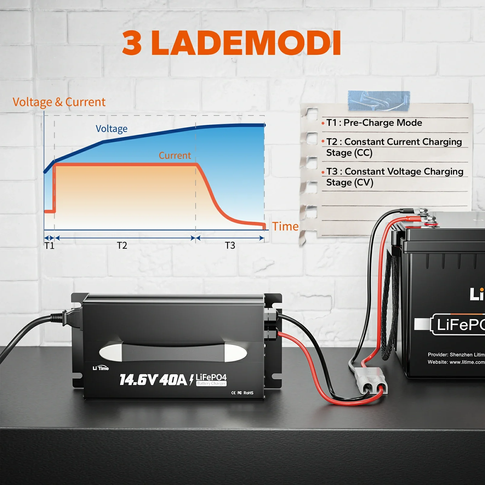 LiTime 12V (14.6V) 40A montierbares Lithium-Akku-Batterieladegerät mit Handgriff - Image 5