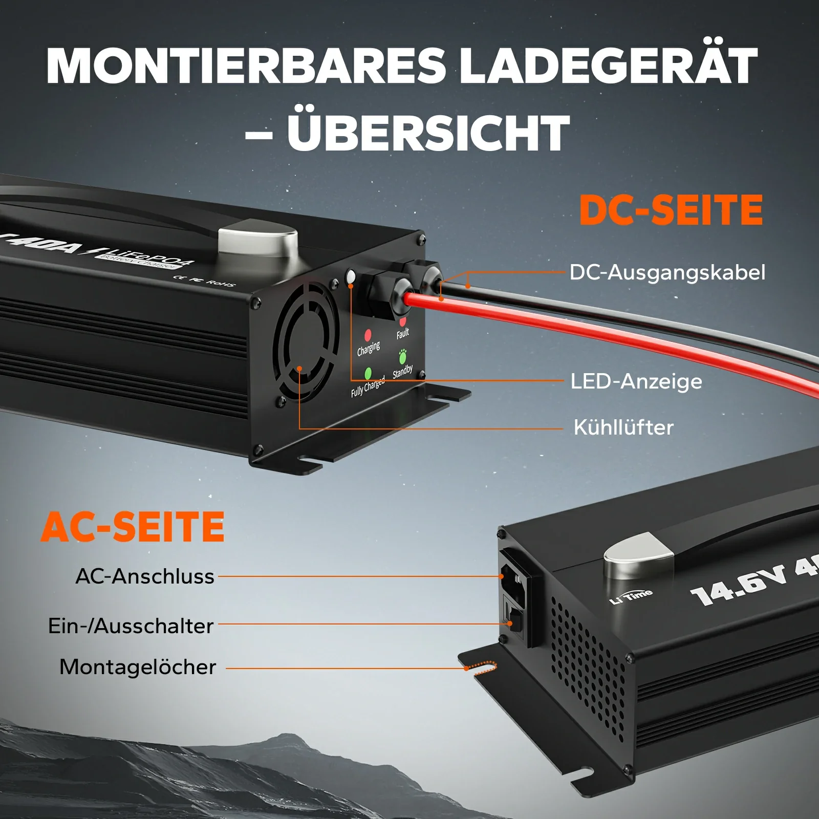 LiTime 12V (14.6V) 40A montierbares Lithium-Akku-Batterieladegerät mit Handgriff - Image 9