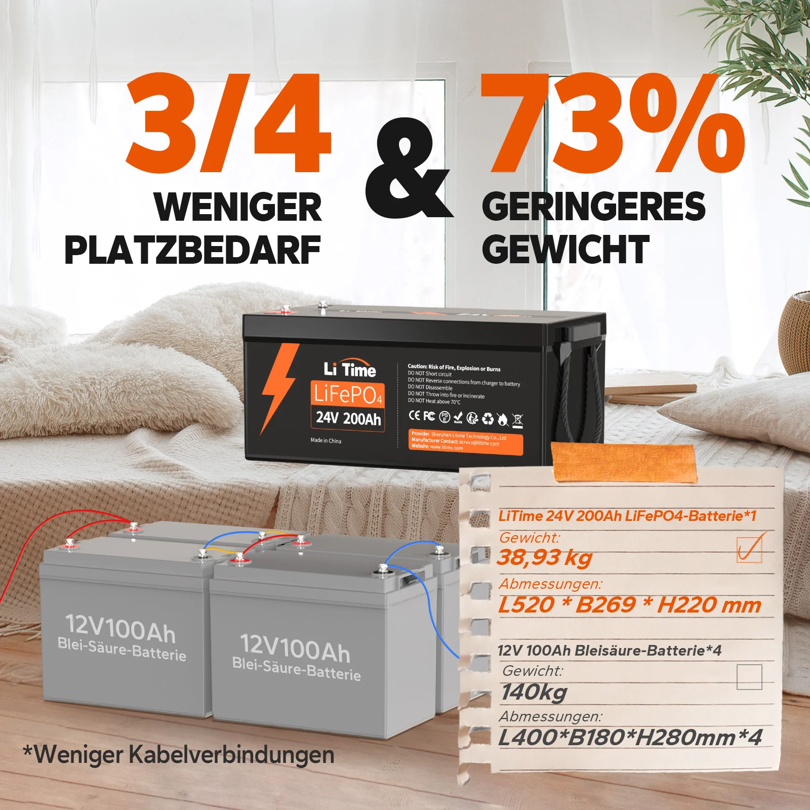 LiTime LiFePO4 24V 200Ah Group 8D Deep Cycle Lithium Batterie - Image 5