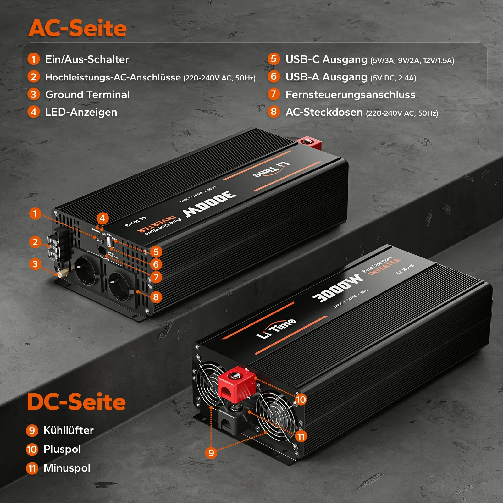 LiTime 3000W Reiner Sinsuswellen Wechselrichter 12VDC zu 230VAC Konverter - Image 6