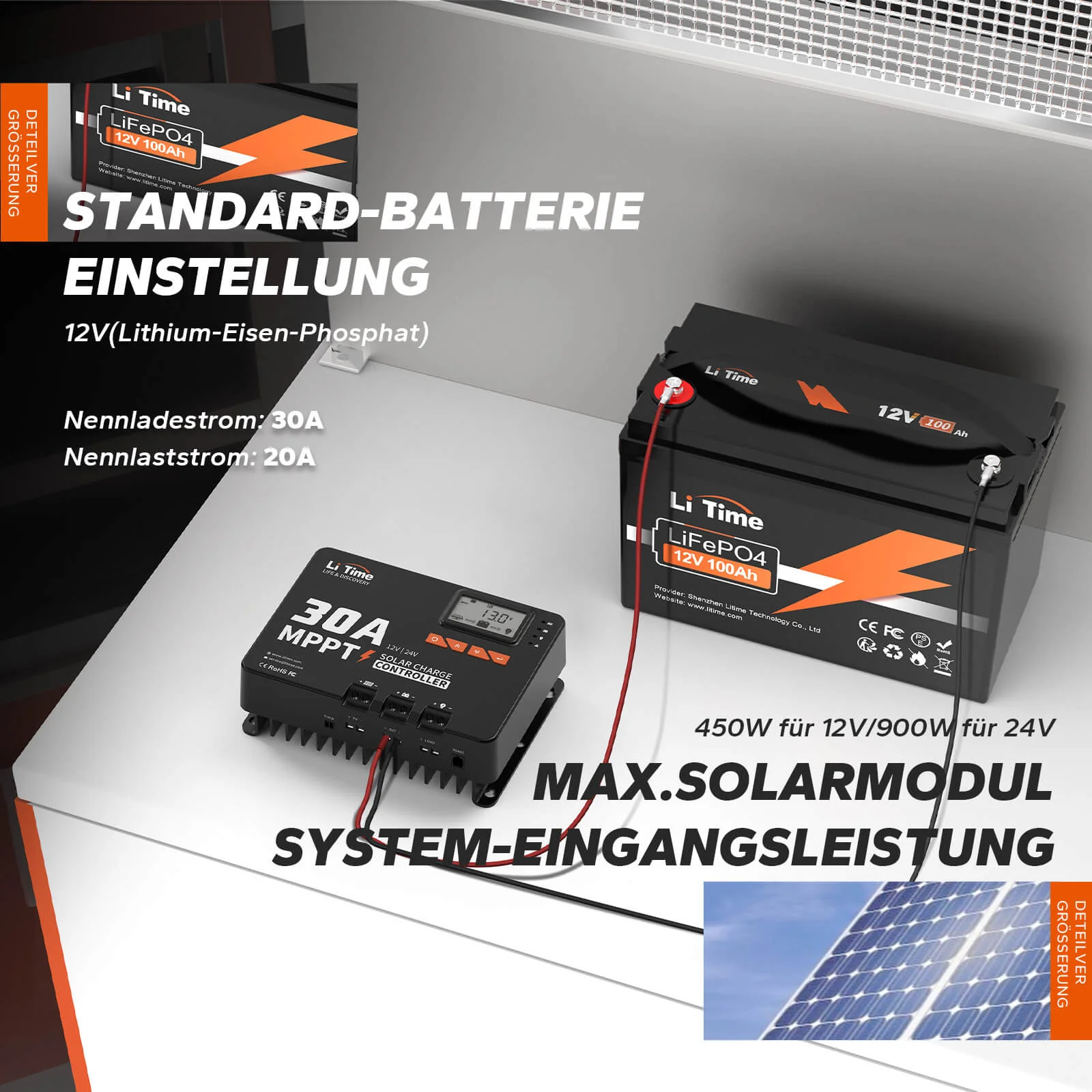LiTime 30A MPPT 12V/24V Solarladeregler mit integriertem Bluetooth - Image 5
