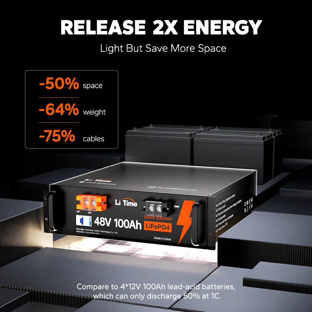 LiTime 48V 100Ah LiFePO4 Deep Cycle Lithium Batterie - Image 3