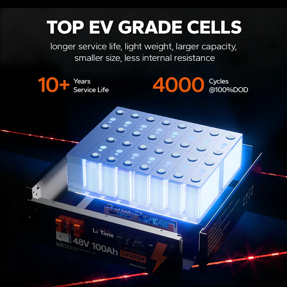 LiTime 48V 100Ah LiFePO4 Deep Cycle Lithium Batterie - Image 7
