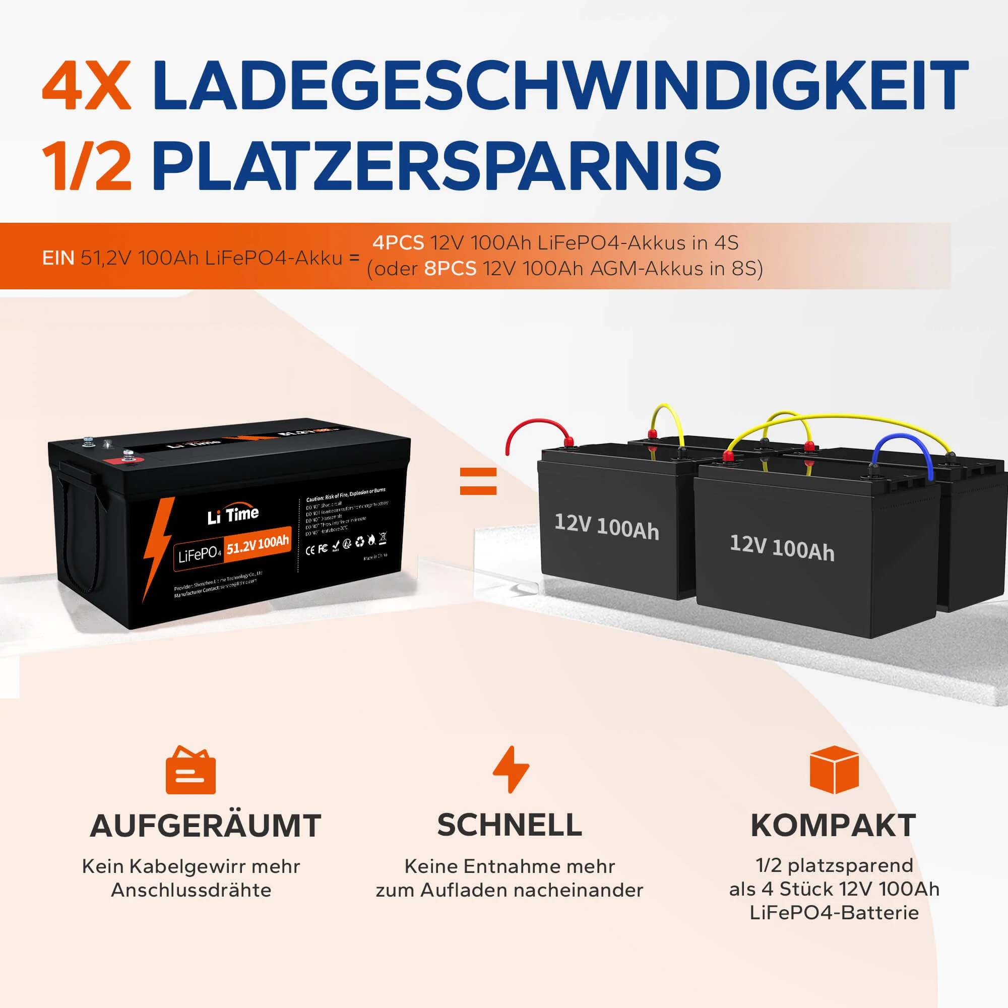 LiTime 51,2V 100Ah LiFePO4 Lithium Batterie mit 64 Zellen & 1 gratis 58,4V 10A Ladegerät🆓 - Image 4