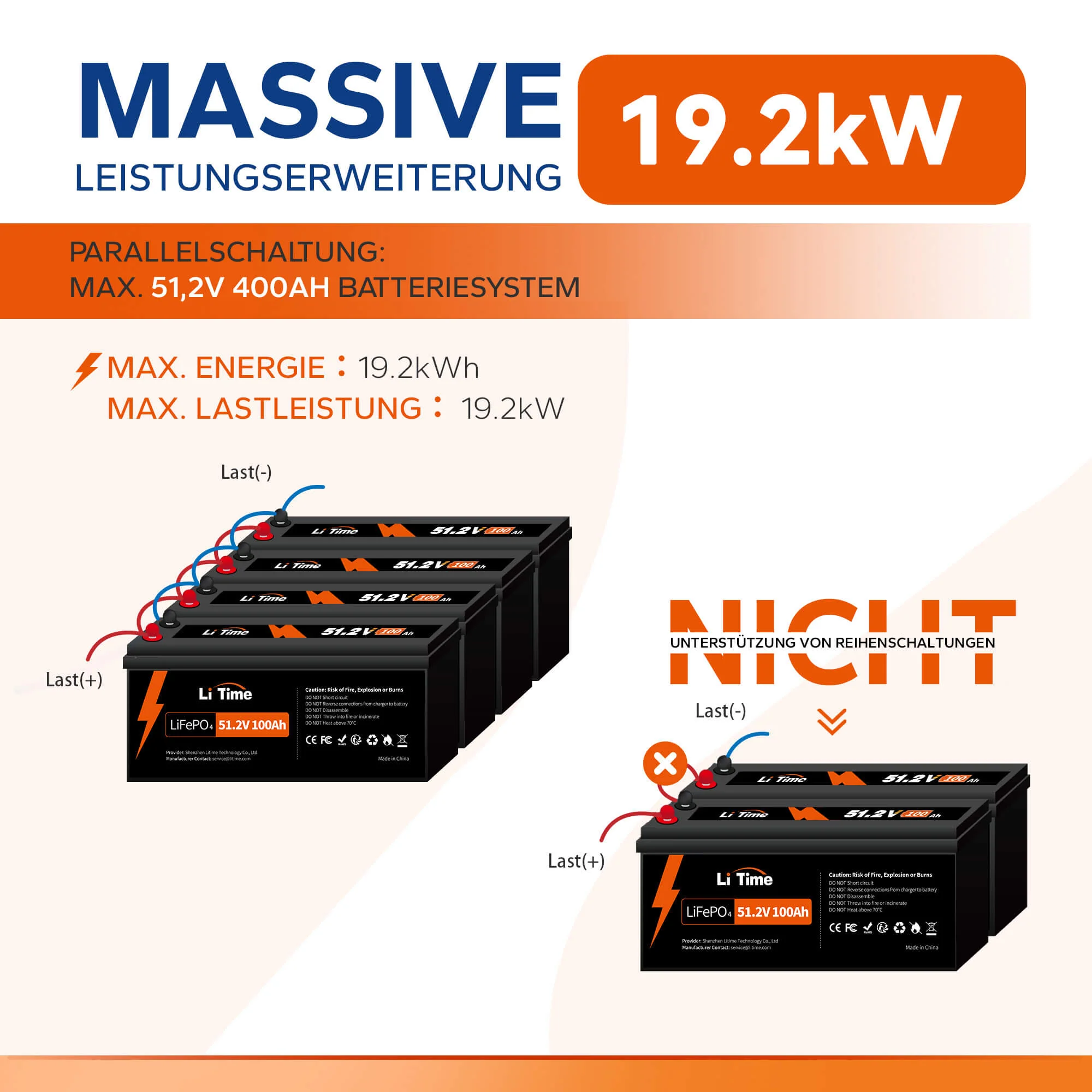 LiTime 51,2V 100Ah LiFePO4 Lithium Batterie mit 64 Zellen & 1 gratis 58,4V 10A Ladegerät🆓 - Image 6